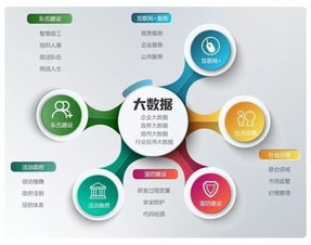 北大軟件續費逸創云客服，可靠產品與服務贏得客戶深度信任